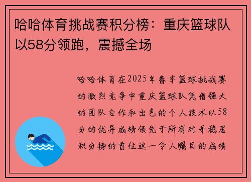 哈哈体育挑战赛积分榜：重庆篮球队以58分领跑，震撼全场