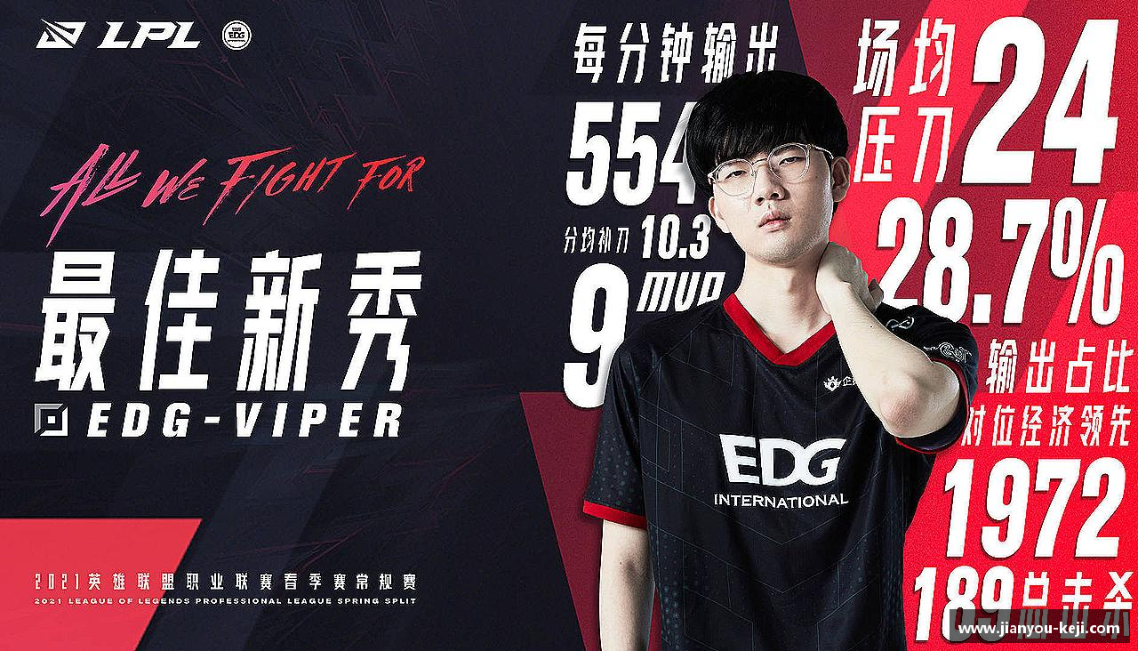 拼尽全力，一起创造传奇！